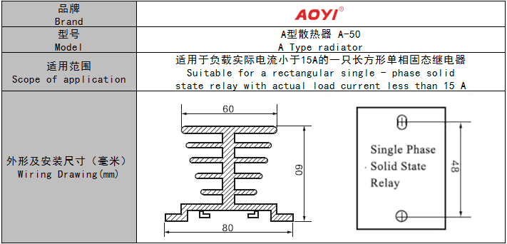 aoyi,奧儀